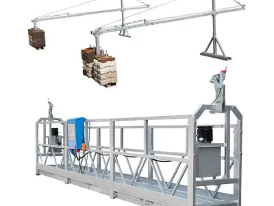 Plataforma de andamio suspendida del puente