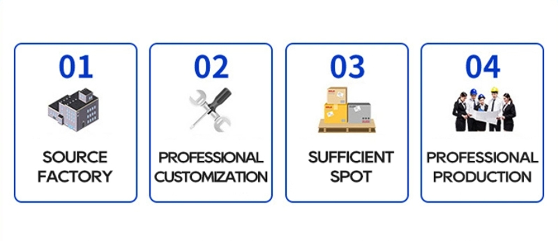 Ventaja corporativa Ventaja corporativa